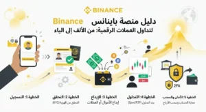 شرح منصة باينانس Binance من الألف إلى الياء لتداول العملات